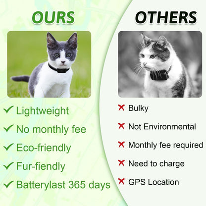 SafePaw GPS Tracker - Pet Haus